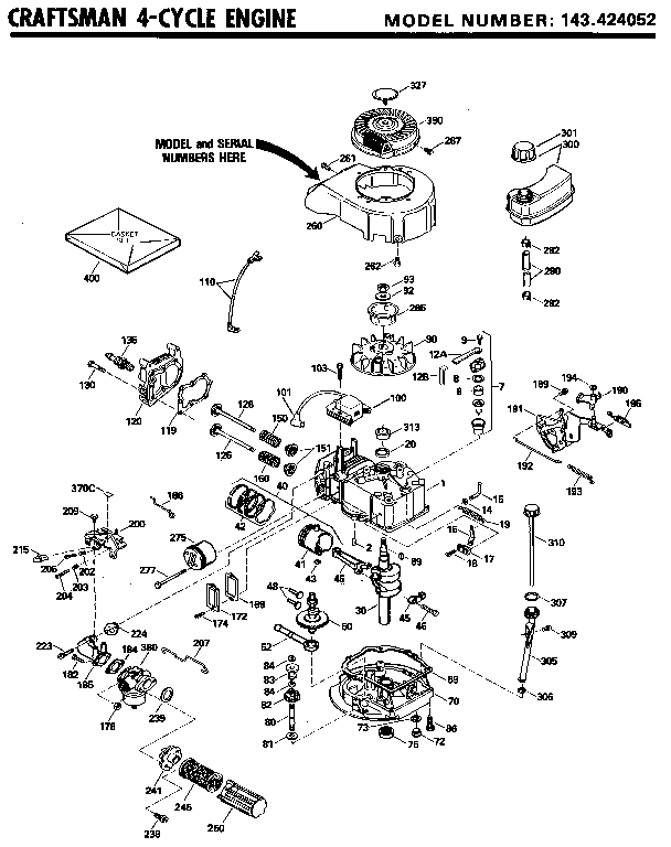 Replacement parts