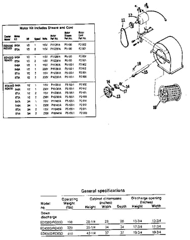 Motors and associated