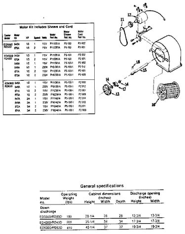 Motors and associated