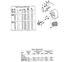 Adobe Aire ED330D/RD33D motors and associated diagram