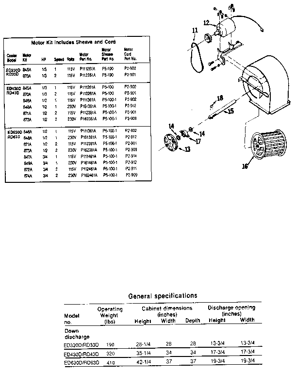 Motors and associated
