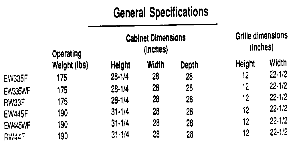 GENERAL SPECIFICATIONS