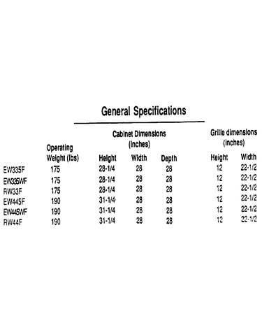 General specifications