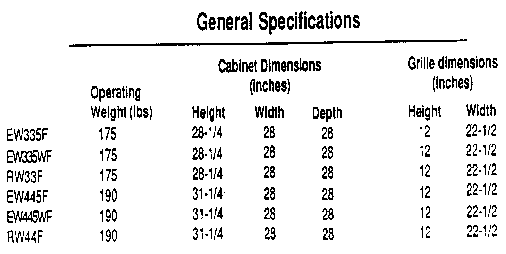 GENERAL SPECIFICATIONS