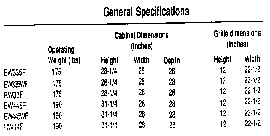 General specifications
