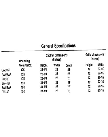 General specifications