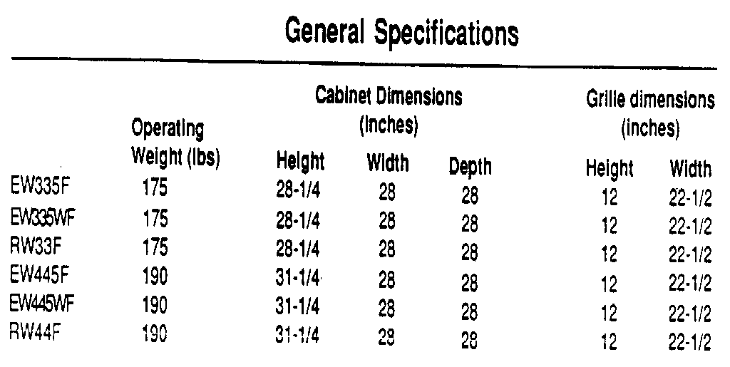 GENERAL SPECIFICATIONS