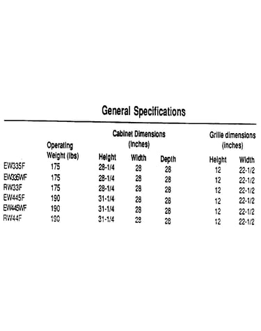General specifications