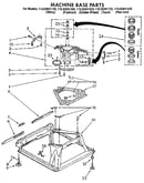 Machine base