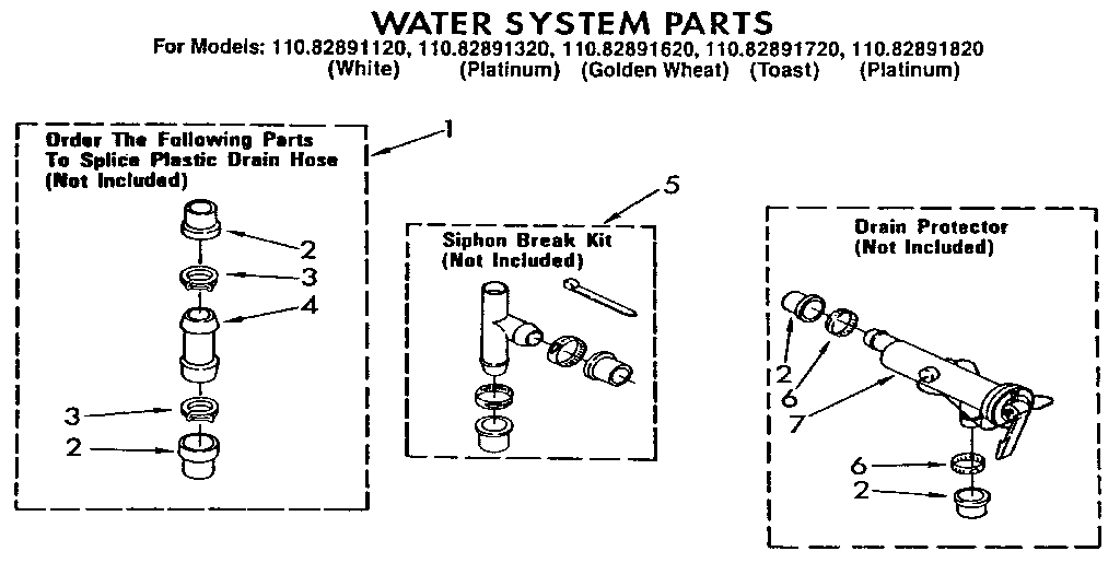 WATER SYSTEM