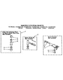 Water system