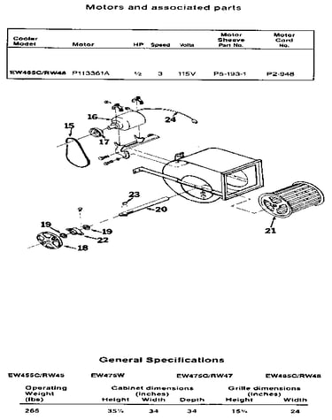 Motors and associated
