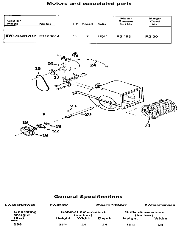 Motors and associated
