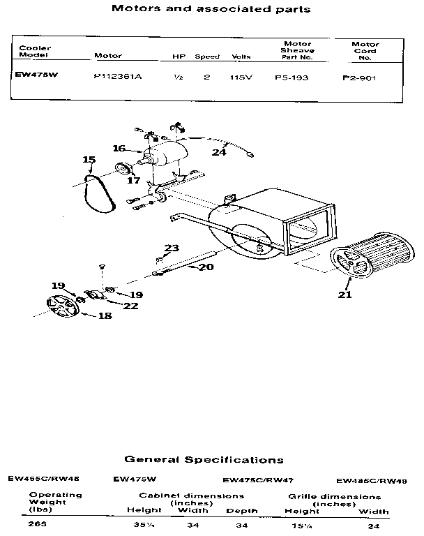 Motors and associated