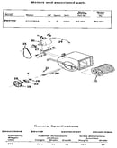 Motors and associated