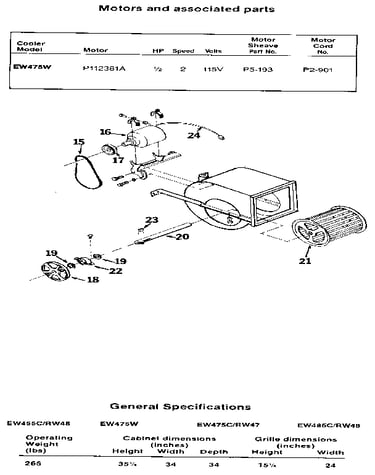 Motors and associated