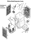 Window model evaporative cooler