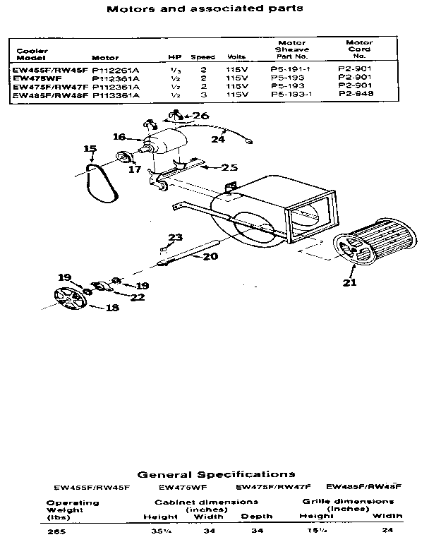 Motors and associated parts