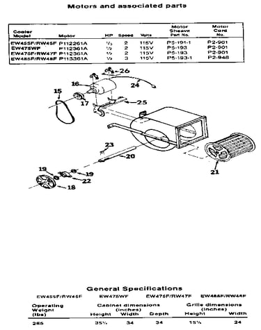 Motors and associated