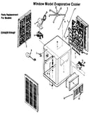 Window model evaporative cooler