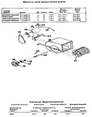 Motors and associated