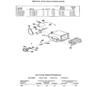 Adobe Aire EW455C motors and associated diagram