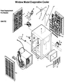 Window model evaporative cooler