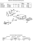 Motors and associated