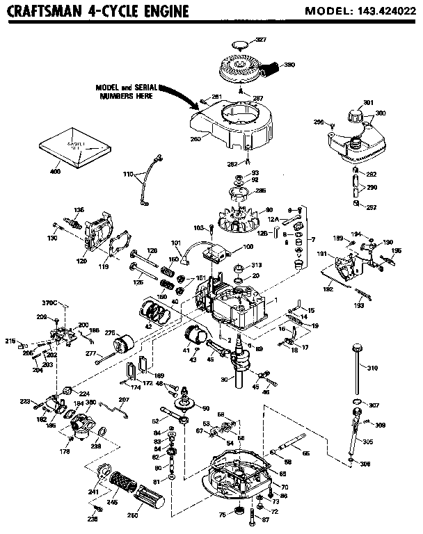 Craftsman 4-cycle engine