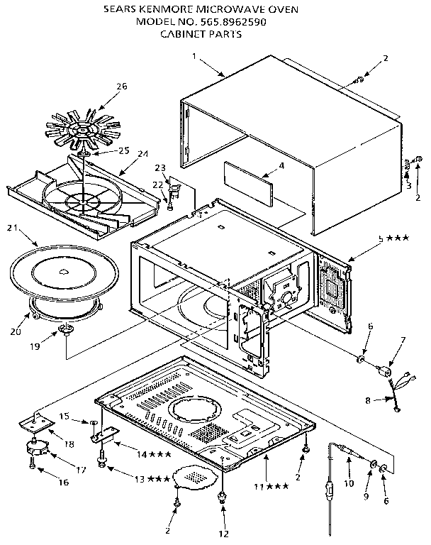 Cabinet