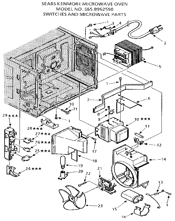Switches and microwave