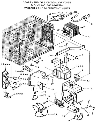 Switches and microwave