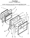 Oven door