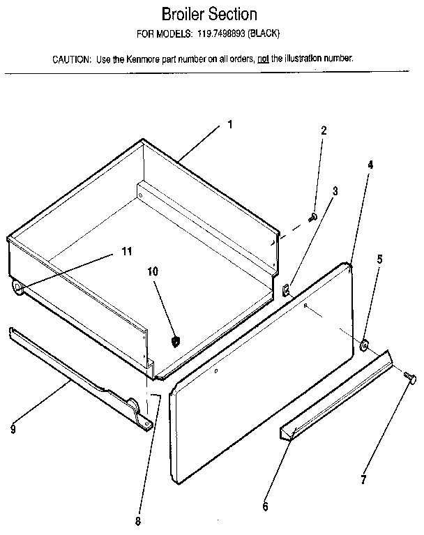 BROILER SECTION