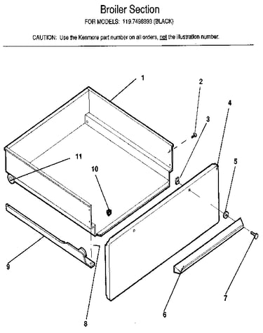 Broiler section