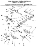 Oven burner and top burners section