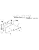 Oven door sections