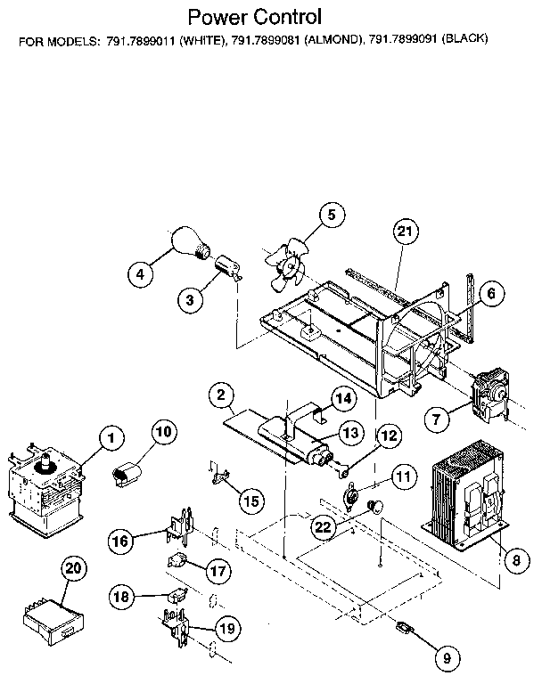 Power control