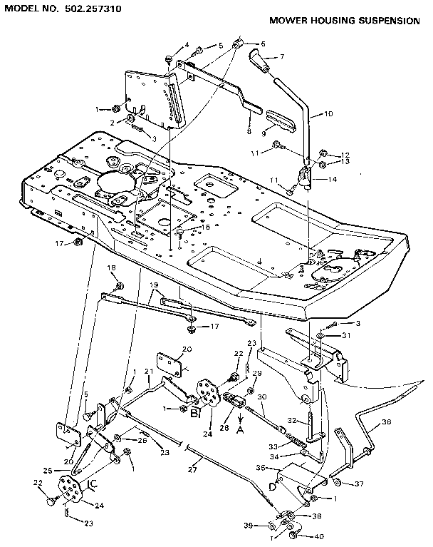 MOWER HOUSING SUSPENSION