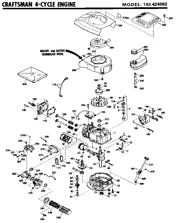 CRAFTSMAN 4-CYCLE ENGINE