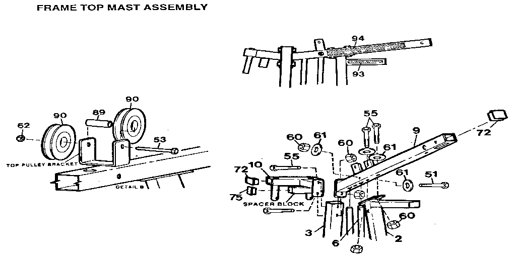Frame top mast assembly