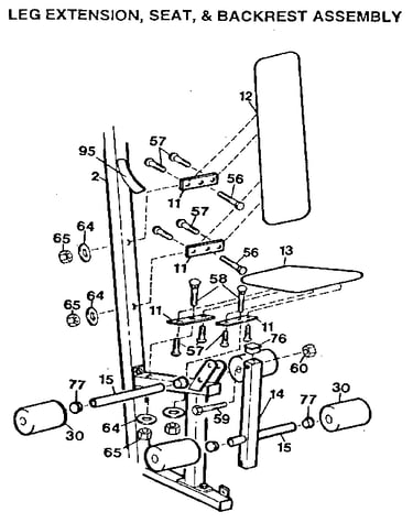 Leg extension, seat, & backrest assembly