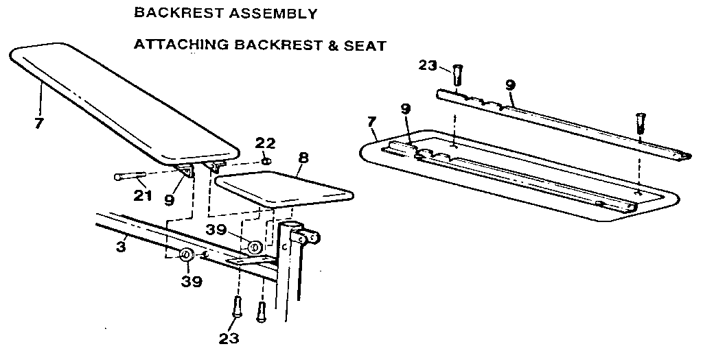 Backrest assembly attaching backrest & seat
