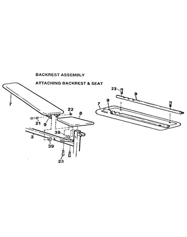 Backrest assembly attaching backrest & seat
