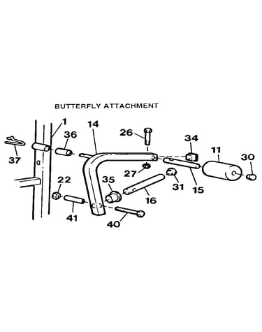 Butterfly attachment