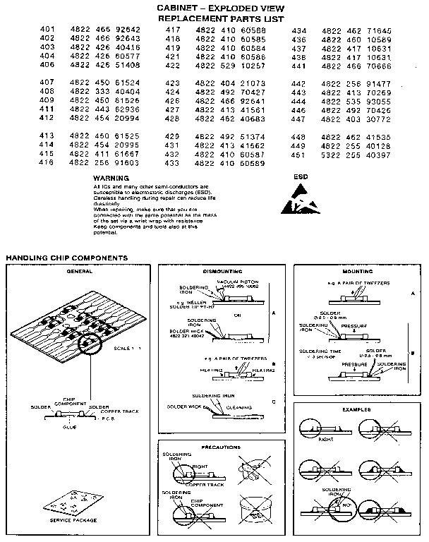 Replacement parts addtionial list