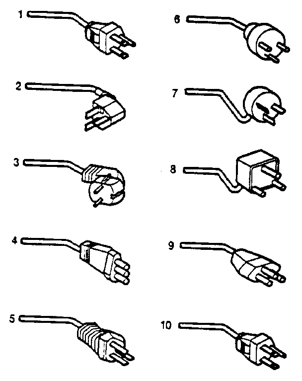 Power cords
