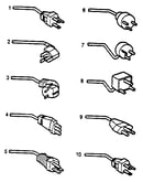 Power cords