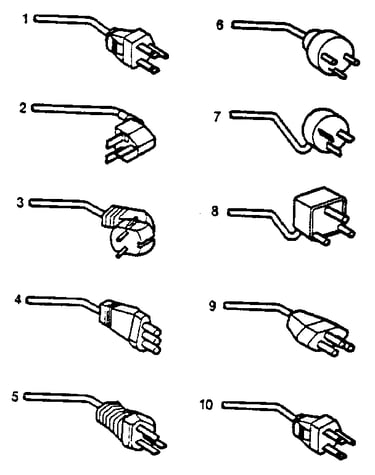 Power cords