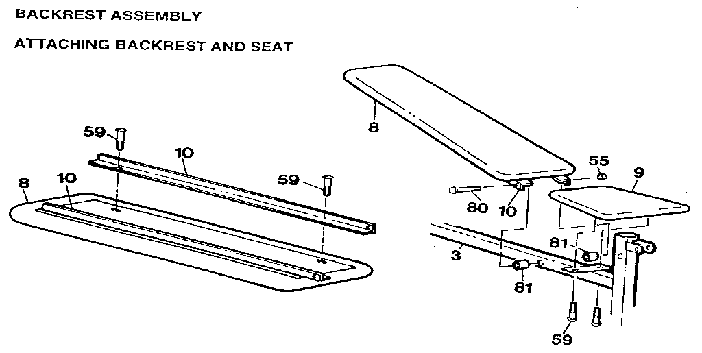 Attaching backrest and seat